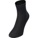 Sock liners 3-pack black Front View